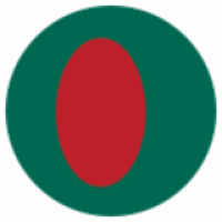 Bangladesh