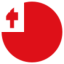 Tonga